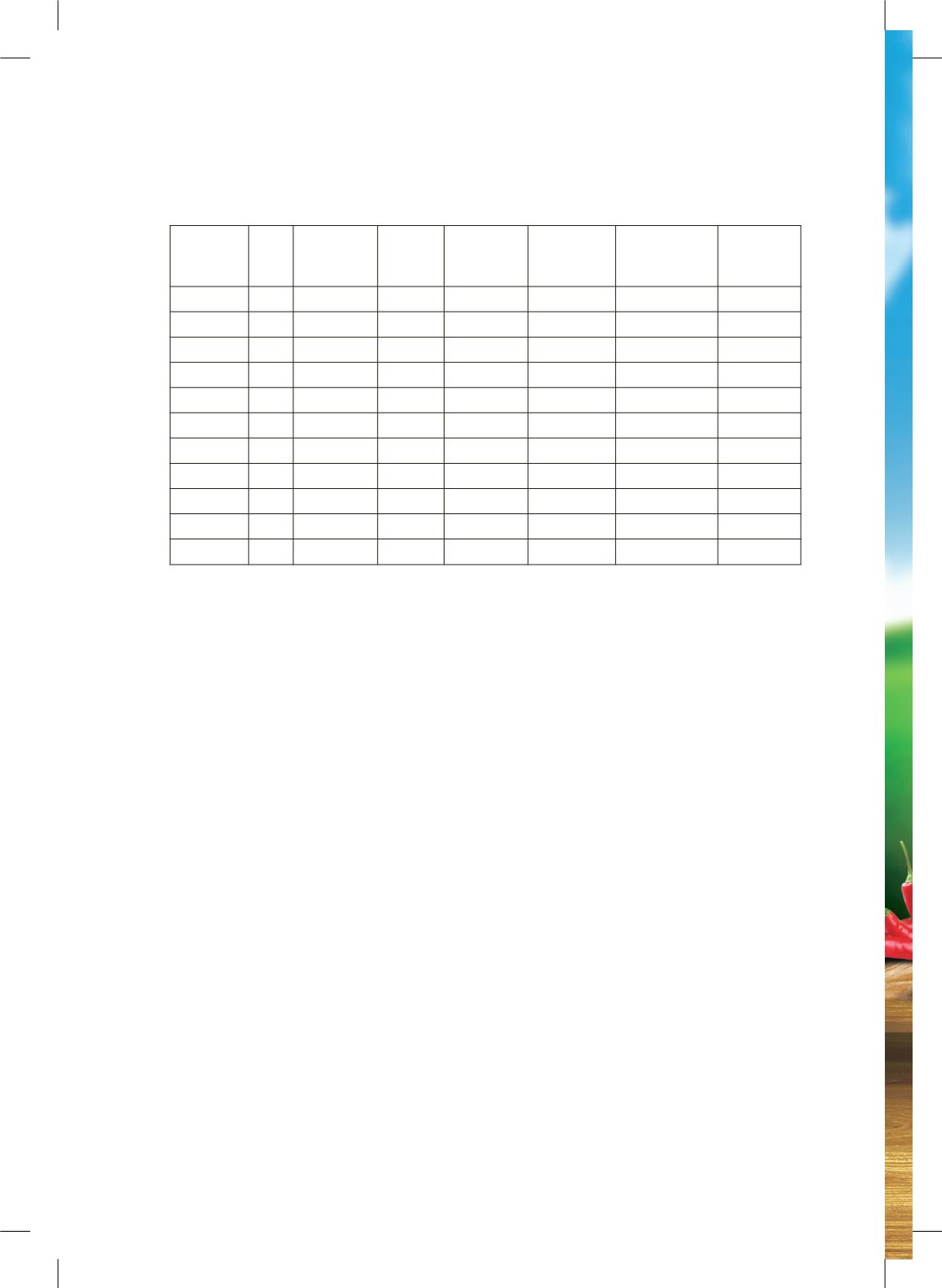 Page Background